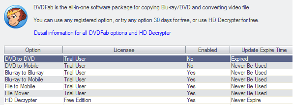 DVDfab