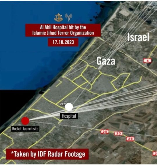 Gaza Hospital Missile tracking.
