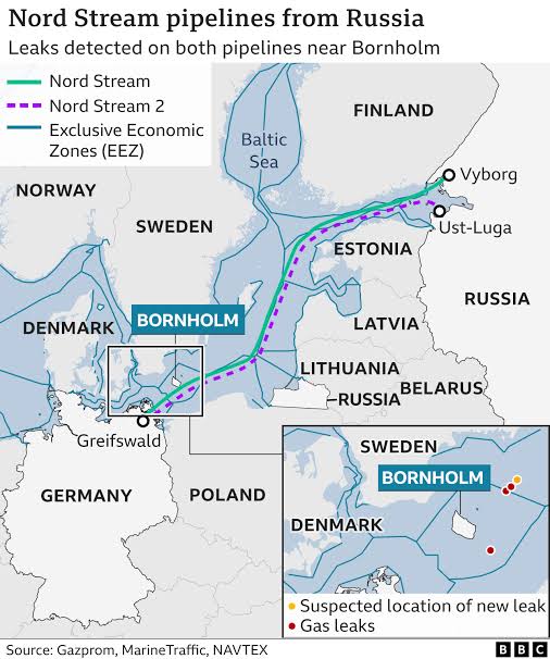 Nord Stream Pipeline attack